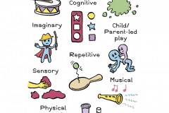 Play - from JKP’s "Parenting Patchwork Treasure Deck", written by Dr Karen Treisman (Dip pen with Ink / Photoshop)